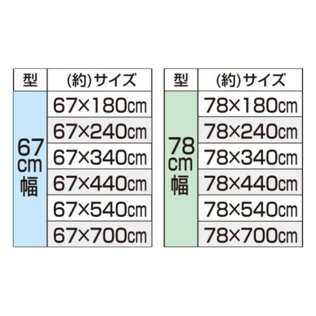 ベルギー製 廊下カーペット 78×340cm 廊下敷き ロングカーペット 廊下 キッチン ロングサイズ カーペット 撥水 撥油 滑りにくい加工 送料無料_4