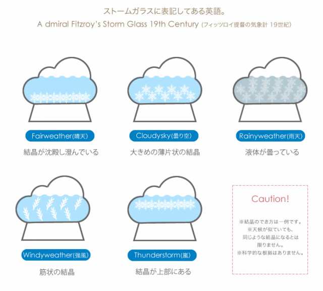 ストームグラス クラウド 季節や天気で結晶が変化 おしゃれ インテリア