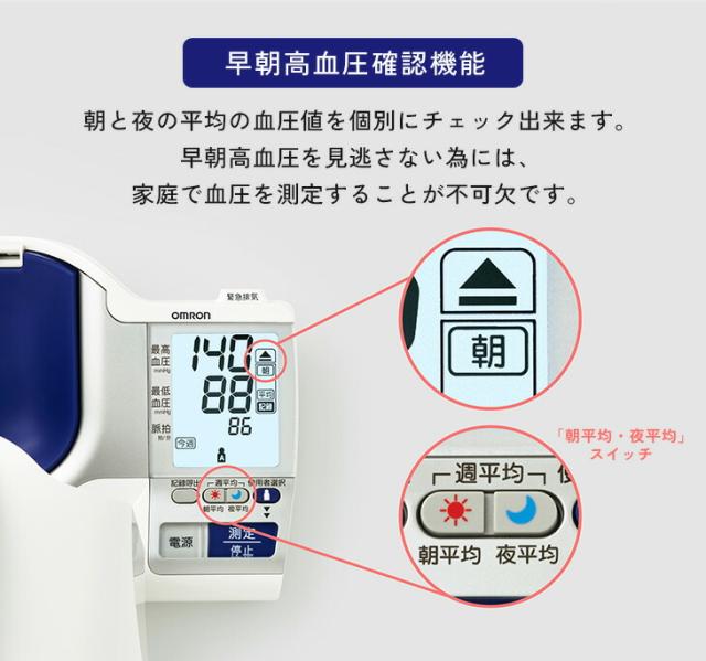 オムロン 血圧計 上腕式 デジタル 自動血圧計 腕置き 腕を入れるだけ スポットアーム 可動式腕帯 全自動巻き付け メモリー機能 HCR-1602 送料無料
