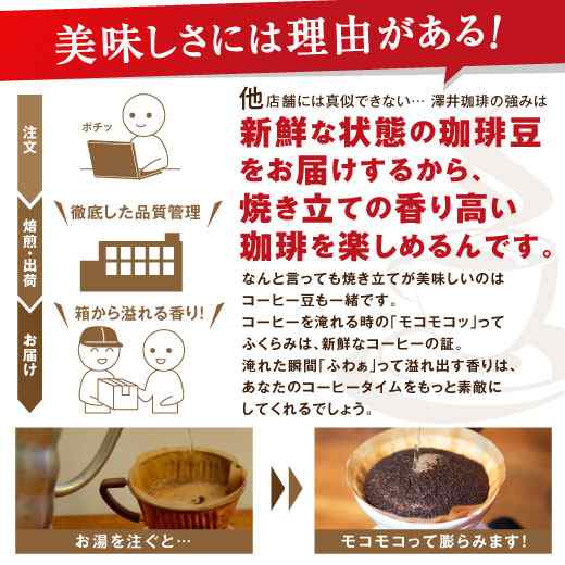 グルメ大賞受賞の焼きたてコーヒー200杯福袋│澤井珈琲公式