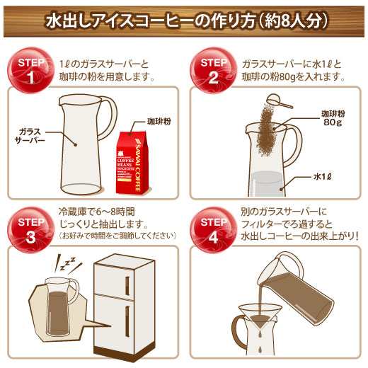 焙煎したて コーヒー専門店 120杯分 アイスコーヒー豆 1.2kg コールドブリュー 珈琲豆 送料無料 水出しコーヒー 福袋 400gx3袋  中細挽き/の通販はau PAY マーケット 澤井珈琲Beans&Leaf au PAY マーケット－通販サイト