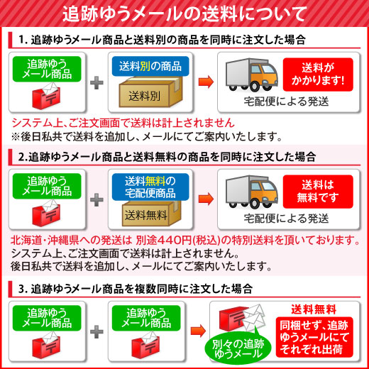 澤井珈琲】1000円ポッキリ 送料無料 メール便 200g 豆太の