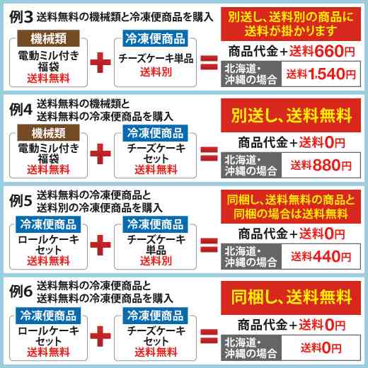 澤井珈琲 送料無料 ハロウィンパーティー福袋 ロールケーキ パンプキン コーヒー豆 おからクッキー スイーツ 紅茶 の通販はau Pay マーケット 澤井珈琲beans Leaf