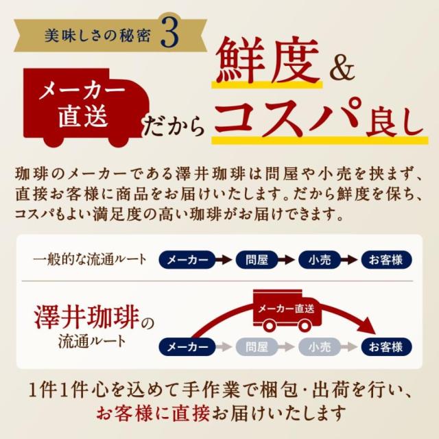 金と銀のアイスブレンド 100杯分 アイスコーヒー ドリップ 送料無料 コーヒー ドリップバック 個包装 8g プレミアム ドリップバッグ 澤井珈琲