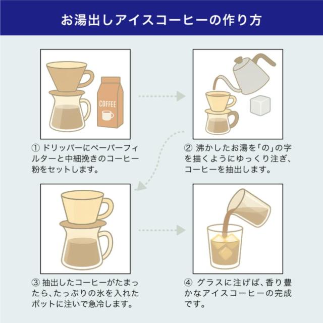 いまだけ＼半額 50%OFF／ アイスコーヒー 水出し珈琲 送料無料 金と銀と銅のアイスコーヒー 福袋 1.2kg 400g×3袋 粉 豆 大容量_13