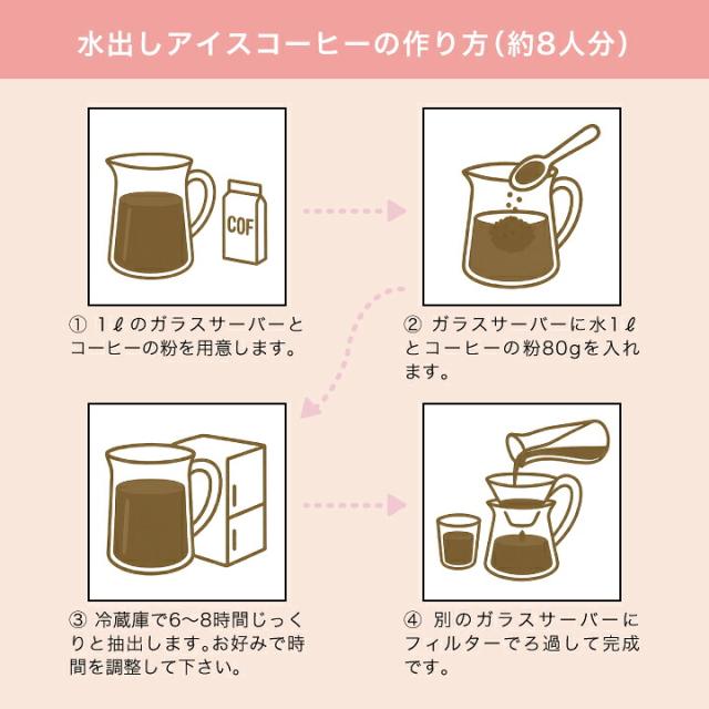 アビスアイ31P.インフィルノX18P.スタデ100 2個 澤井珈琲】送料無料 コーヒー専門店のアイスハウスブレンド120杯分福袋