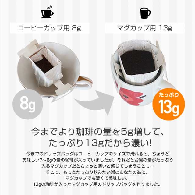 澤井珈琲】送料無料 1分で出来る コーヒー専門店の ドリップバッグ マグカップ用 13Drip 3種90杯分 福袋（珈琲/コーヒー/ドリップコーの通販はau  PAY マーケット - 澤井珈琲BeansLeaf