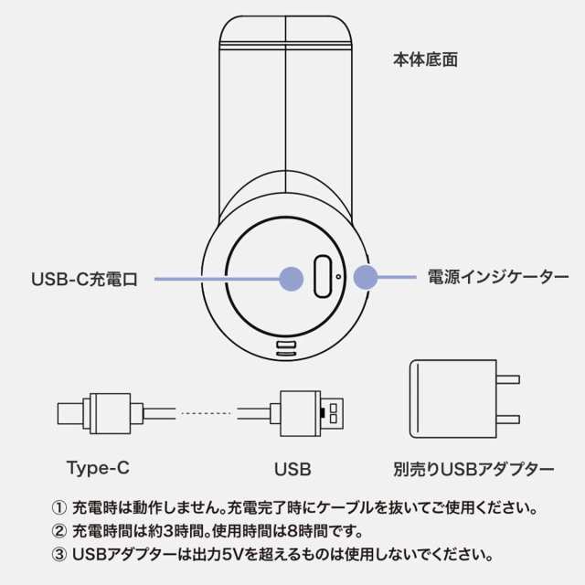 送料無料 BODYPIXEL ボディピクセル マッスルガン マッスルガン Mini Z BLACK BP-J-401