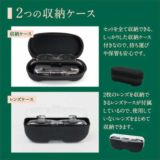 送料無料 メガネ型ルーペ 眼鏡型ルーペ 3種類のレンズが付属