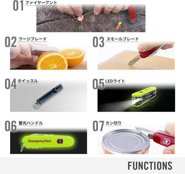 送料無料 ビクトリノックス エマージェンシーツールハントマンライト 1.7915.808-X1 日本正規品