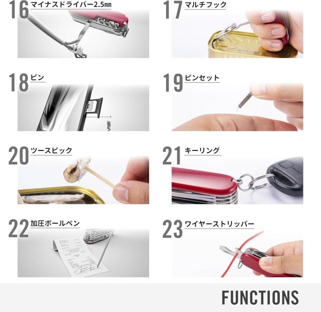 送料無料 ビクトリノックス エマージェンシーツールハントマンライト 1.7915.808-X1 日本正規品