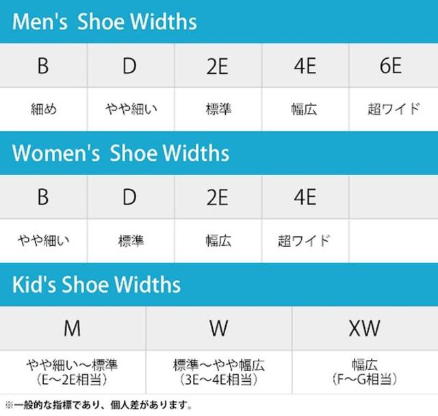 ニューバランス880 レディース スニーカー ウォーキング 幅広 本革 WW880 BK6 2E new balance ブラック 黒 ゆったり 歩きやすい 滑りにくい_7