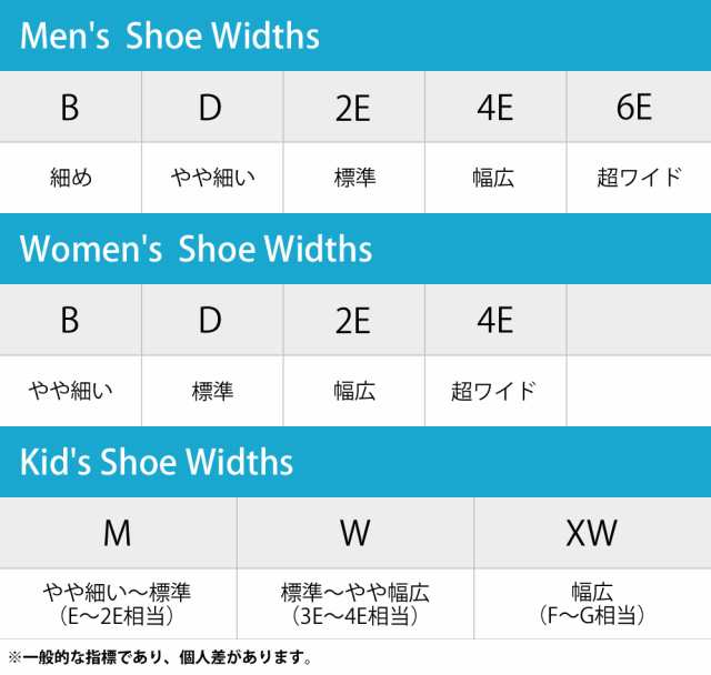 ニューバランス MW1880 4E 幅広 スニーカー メンズ C1 ライトグレー ウォーキングシューズ スエード 靴