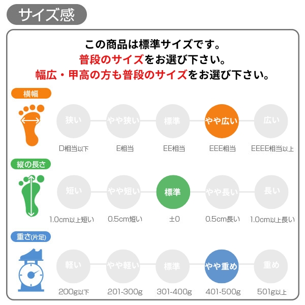 アシックス asics メンズ 安全作業靴 安全靴 黒 ブラック 白 ホワイト プロテクティブスニーカー JSAA規格A種認定品 ガラス繊維強化樹脂製 A種先芯 耐油底 一般作業靴 WIDE設計 3E セーフティスニーカー ウィンジョブ CP311 1273A110_14