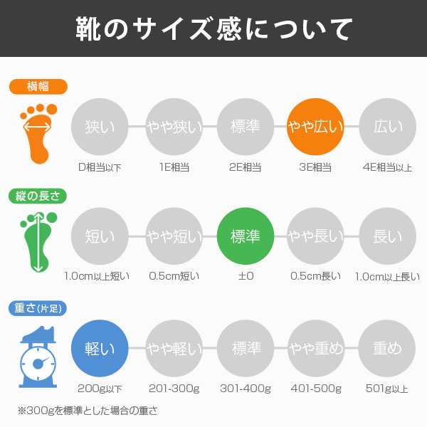 サンダル レディース 靴 サボサンダル スリッポンシューズ 踵が踏める 黒 ブラック ブラウン かかとが踏める かかとなし 軽量 軽い  カジの通販はau PAY マーケット - シューズベース