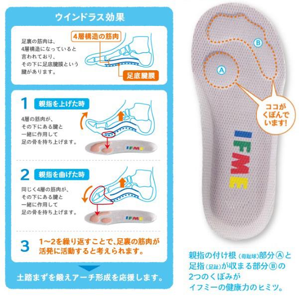 Ifme イフミー スクールシューズ キッズ 全3色 Sc 0006 ベビー上履き 上靴 内ズック バレーシューズ 子供靴 保育園 マジックテープの通販はau Pay マーケット シューズベース