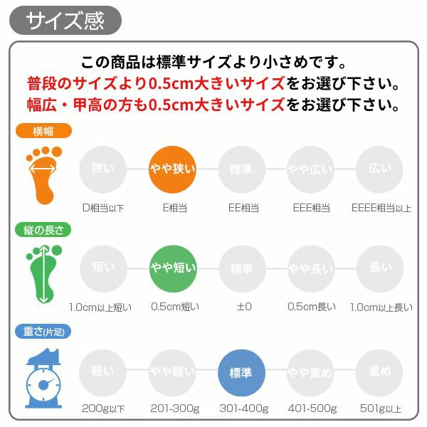 NIKE ナイキ スニーカー メンズ 靴 ブラック 黒 ホワイト 白 ランニングシューズ ウォーキングシューズ 履きやすい 歩きやすい 疲れない 滑らない 通気性 メッシュ 蒸れない 人気 ブランド 運動 スポーツ おしゃれ かっこいい II6292-004