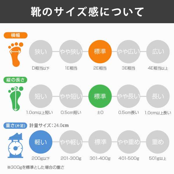 ザ ノースフェイス モックシューズ レディース 靴 スリッポン 黒