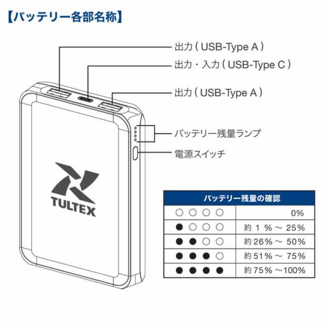 即納]水冷ベスト アイスドウォーターベスト AZ-8150 アイトス TULTEX 水冷式ベスト の通販はau PAY マーケット ミチオショップ  au PAY マーケット－通販サイト