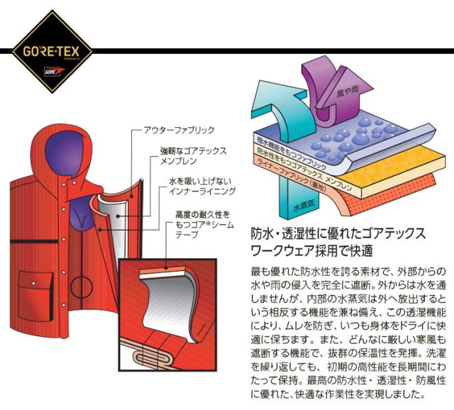 作業服 作業着 防水 警備 誘導 旭蝶 ゴアテックス GORE-TEX レイン