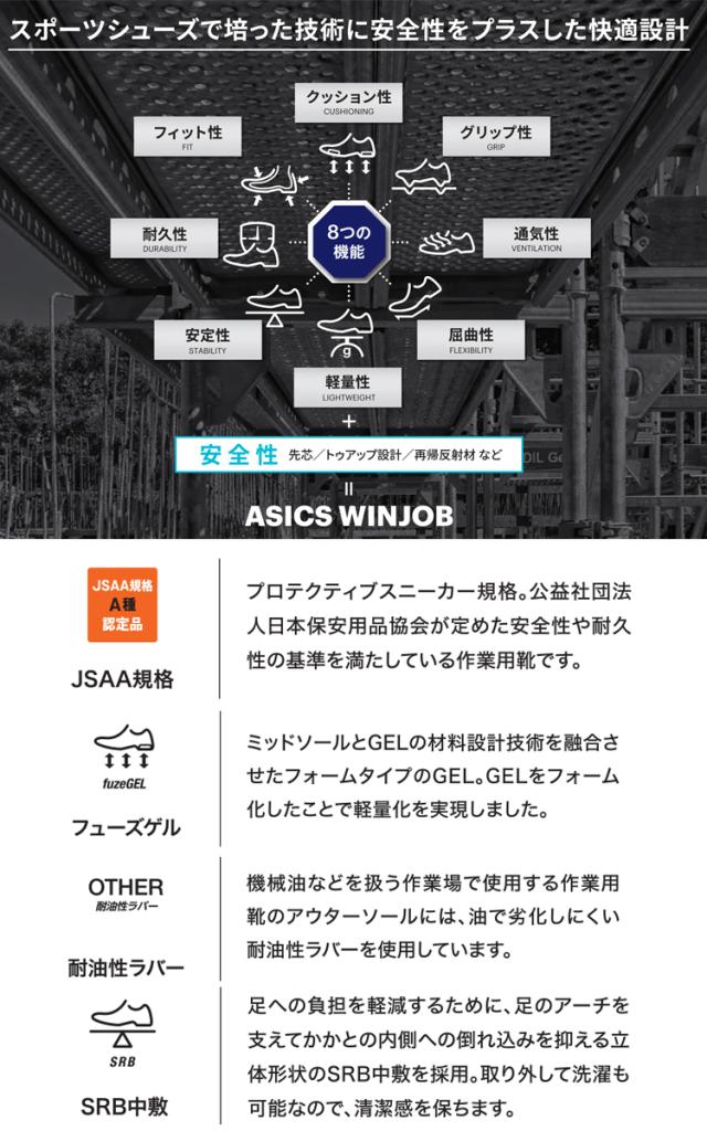 [在庫限り]安全靴 アシックス asics スニーカー ウィンジョブ JSAA規定A種認定品 CP212 AC ワーキングシューズ セーフティシューズ_1