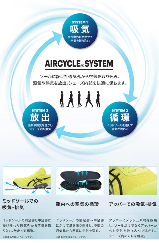 [在庫限り]安全靴 アシックス asics スニーカー ウィンジョブ JSAA規定A種認定品 CP212 AC ワーキングシューズ セーフティシューズ_2