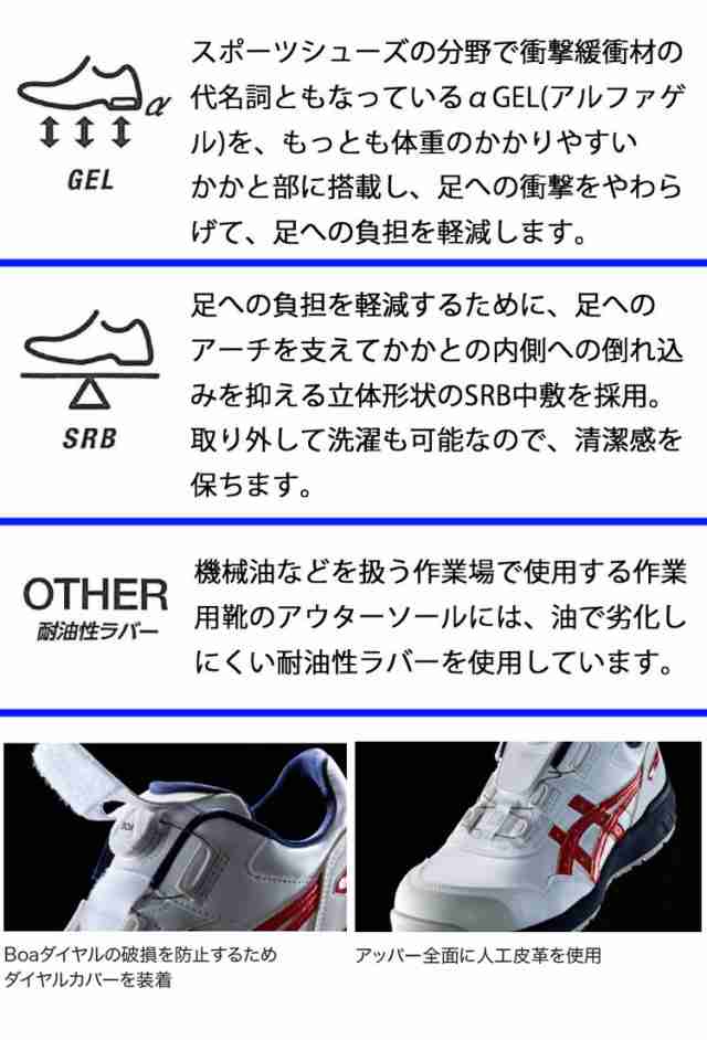 安全靴 アシックス asics スニーカー ウィンジョブ JSAA規定A種 安全靴 アシックス asics スニーカー ウィンジョブ JSAA規定A種