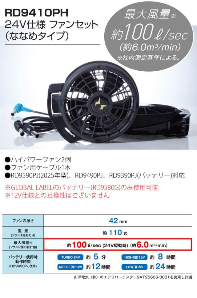 [即日発送]空調風神服 ファンセット(ななめタイプ)+新型24Vバッテリーセット RD9410PH+RD9590PJ 日本製 難燃 サンエス 2025年型_3