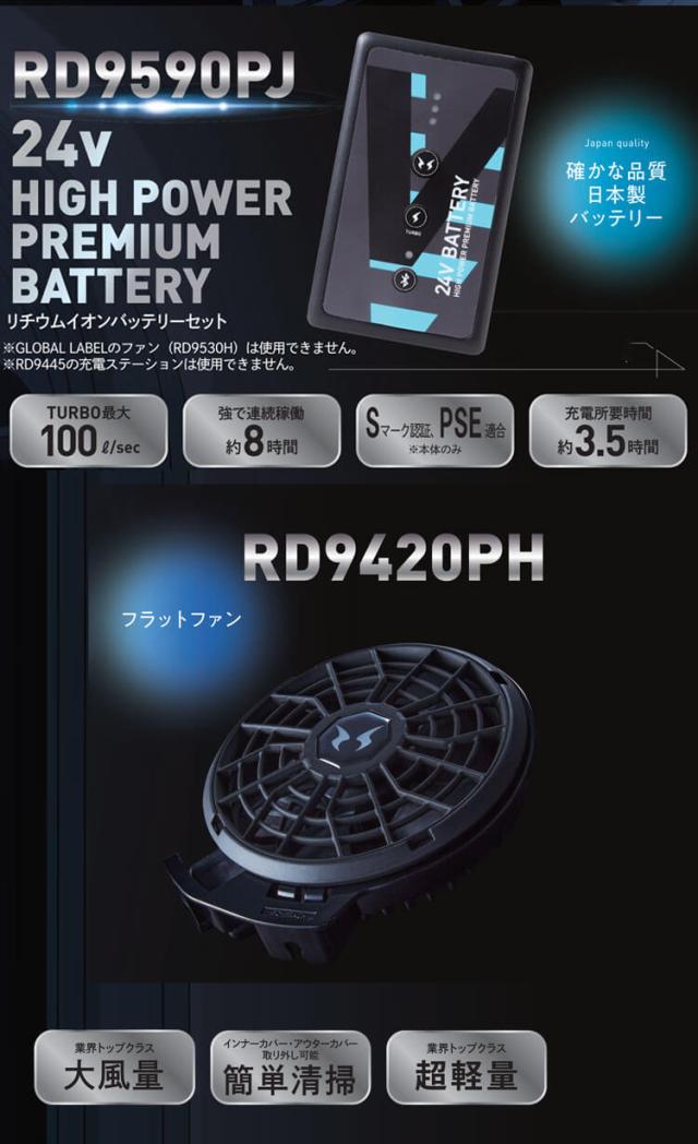 バッテリー ファンセット 空調風神服 サンエス 薄型ファン フラット