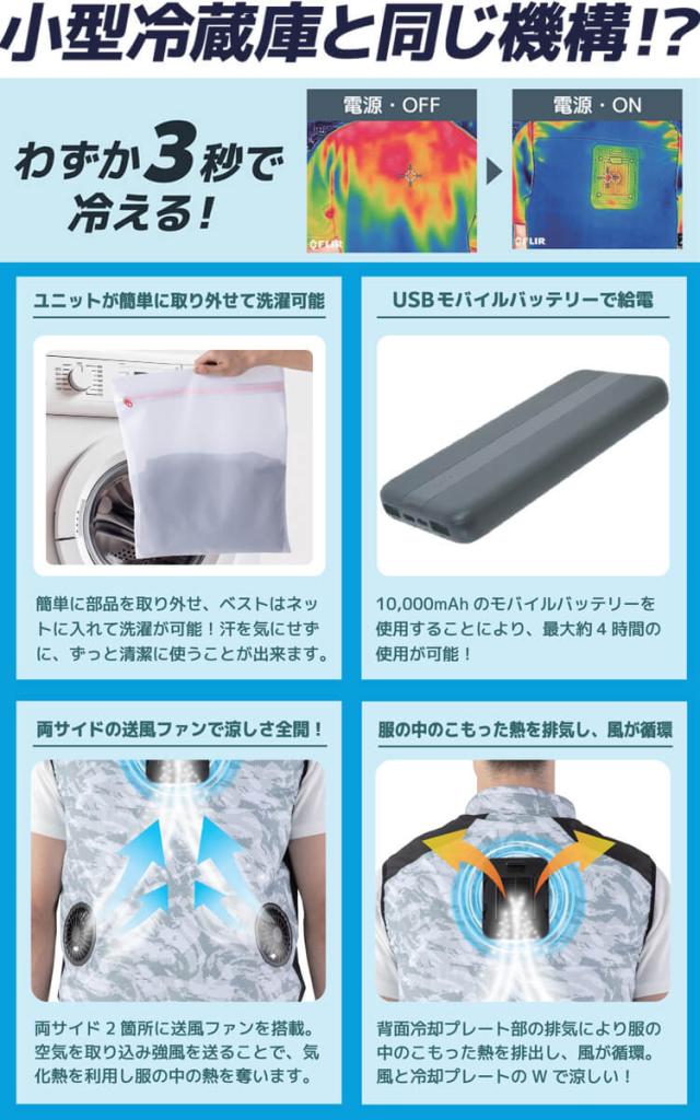 冷蔵服3 ベスト＋ペルチェ+ファン+バッテリセット TH603SET ビッグボーン bigborn 冷却ウェア 熱中症対策