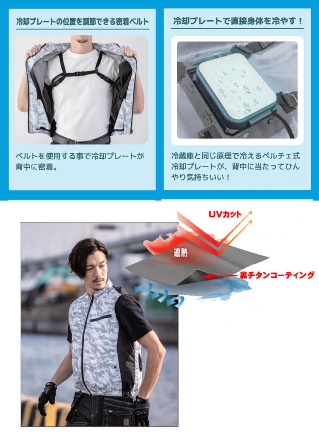 冷蔵服3 ベスト＋ペルチェ+ファン+バッテリセット TH603SET ビッグボーン bigborn 冷却ウェア 熱中症対策