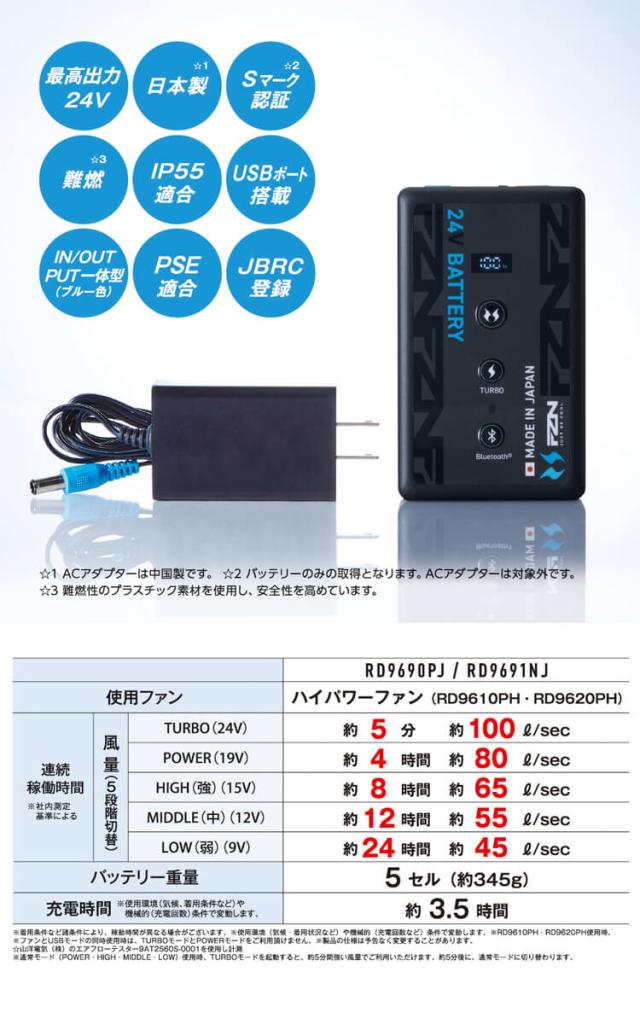 [即納]空調風神服 ファンセット(ななめタイプ)+新型24Vバッテリーセット RD9610PH+RD9691NJ 日本製 難燃 サンエス 2026年型_2