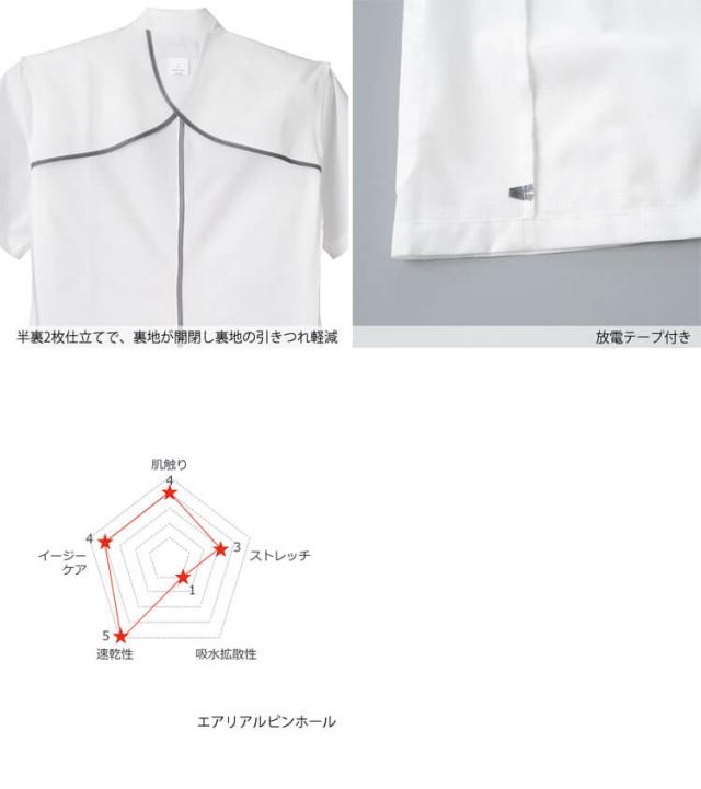 医療 介護 看護 制服 ドクターコート F Lab.男子シングルコート 1542PH FOLK フォーク_2