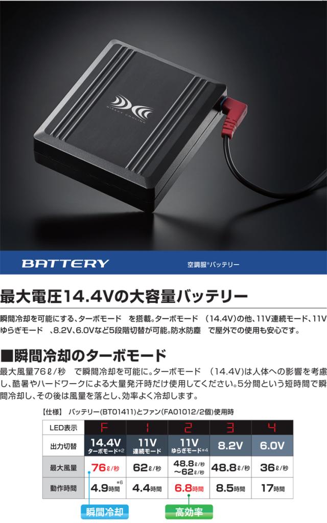 [即日発送][在庫限り]空調服 76L/秒薄型ワンタッチファン14.4Vバッテリーセット SK00012 株式会社空調服の通販は