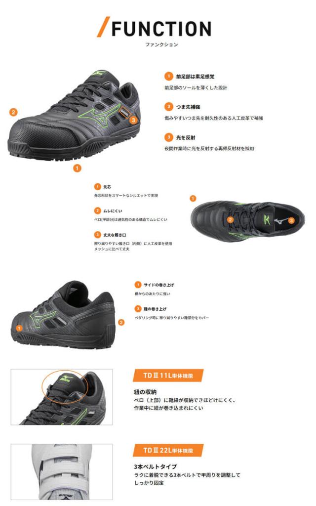 [即日発送]安全靴 ミズノ mizuno オールマイティ TD II 22L F1GA2301 スニーカー マジック ベルトタイプ