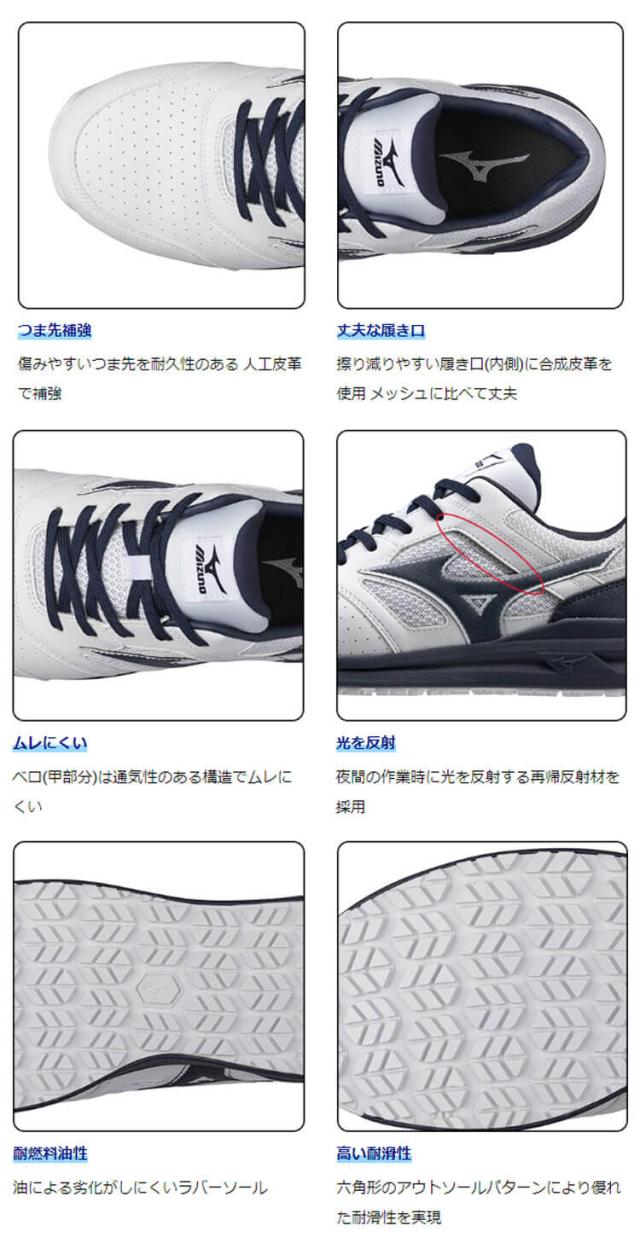 [即日発送][在庫限り]数量限定 安全靴 ミズノ mizuno プロテクティブスニーカー F1GA2506 オールマイティ LS II 11L ホログラム加工 ローカット_4