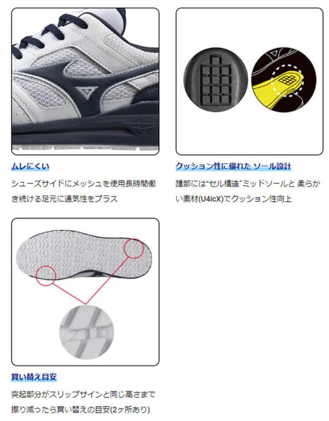 [即日発送][在庫限り]数量限定 安全靴 ミズノ mizuno プロテクティブスニーカー F1GA2506 オールマイティ LS II 11L ホログラム加工 ローカット_5