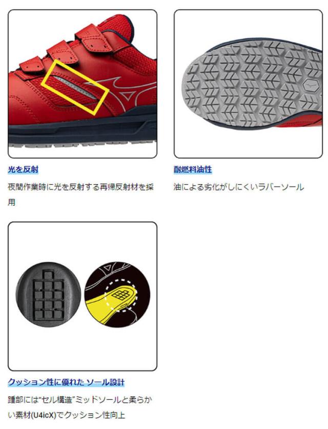 [即日発送]安全靴 ミズノ mizuno プロテクティブスニーカー F1GA2508 オールマイティ LSII 21L WIDE ローカット