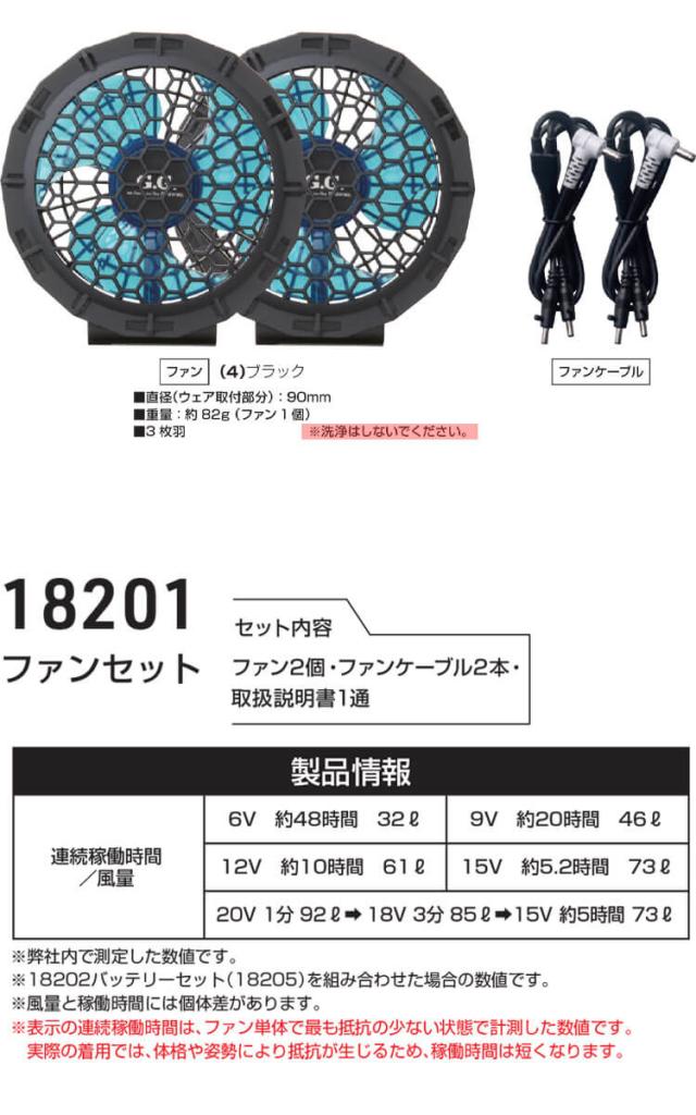 SOWA 桑和 EF用半袖ブルゾン・サイドファン・20Vバッテリーセット 8349-01set G.GROUND ファン付き作業着 SOWA 桑和 EF用半袖ブルゾン・サイドファン・20Vバッテリーセット 8349