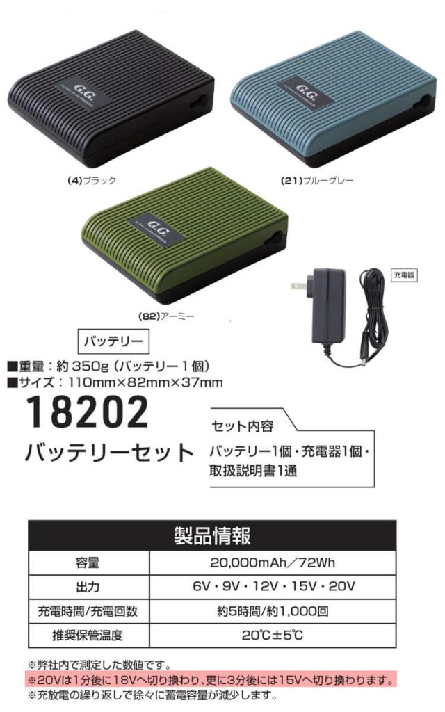 SOWA 桑和 EF用半袖ブルゾン・サイドファン・20Vバッテリーセット 8349-01set G.GROUND ファン付き作業着 S〜LLサイズ_7