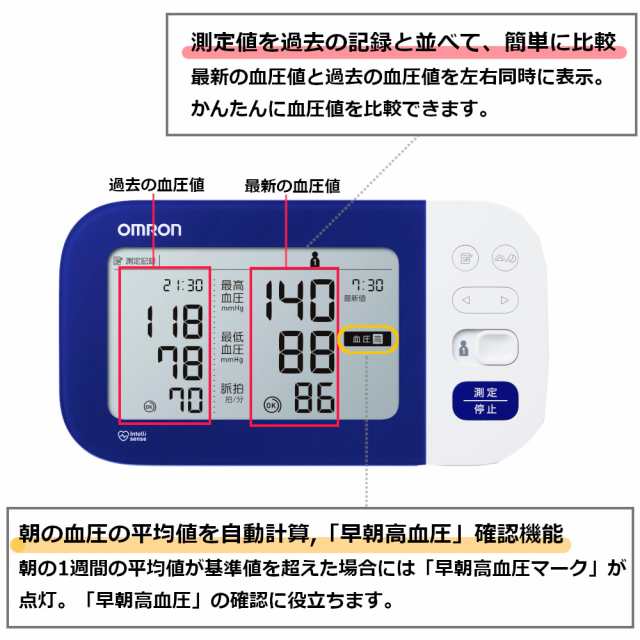 オムロン上腕式血圧計 HCR-7407 日本製 上腕 血圧測定 OMRONの通販はau PAY マーケット - 吸入器コム | au PAY  マーケット－通販サイト