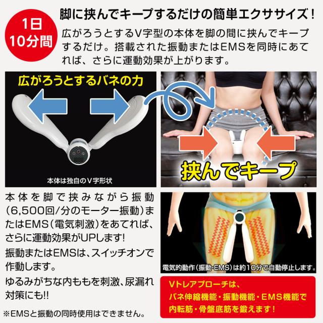 ≪美品≫ライフフィット　Vトレアプローチ　Fit020　太もも 尿漏れ予防 ライフフィット Vトレアプローチ 特典付 内転筋トレーナー 骨盤