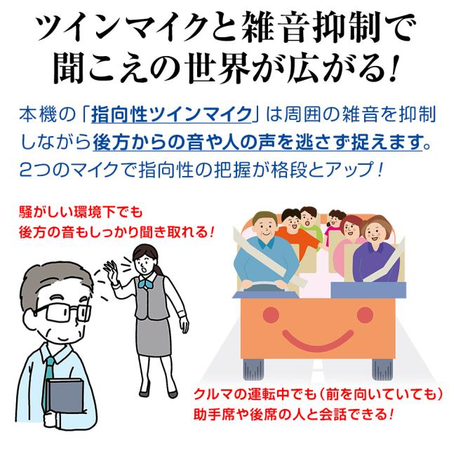外耳道レシーバー式(RIC式)耳かけ型デジタル補聴器アクトスMNR 片耳用_6