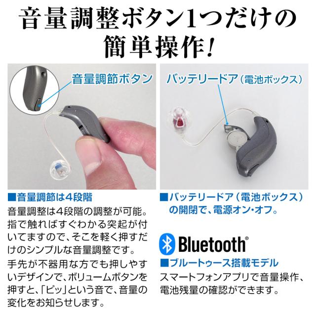 外耳道レシーバー式(RIC式)耳かけ型デジタル補聴器アクトスMNR 片耳用_9