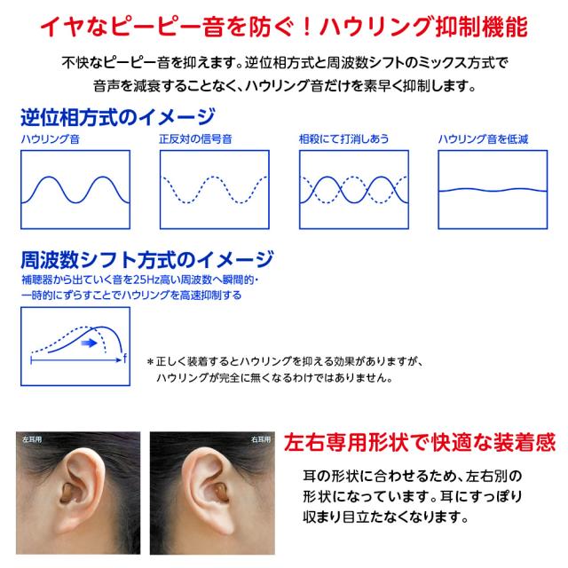 電池10パック付 デジタル耳あな型補聴器 48段階音量調節 リモコン付 ONKYO OHS-D31 片耳用 軽度〜中等度難聴用 超小型 雑音抑制機能 耳穴型 ベージュカラー 高齢者 デジタル式 耳あな型 テレビモード搭載 ギフト プレゼント 父の日 母の日 ラッピング対応_4