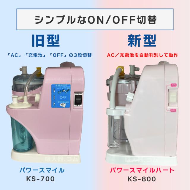 吸引ホース1本プレゼント】新鋭工業 ポータブル吸引器 パワースマイル