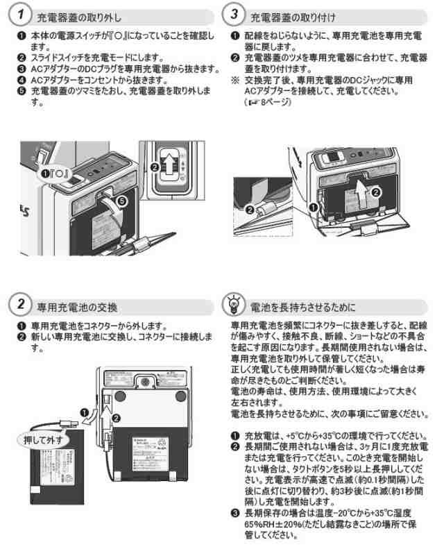 専用充電器セット KC-1510（KS-710）パワースマイルS用専用充電器セット 型番140030362