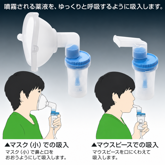 コンプレッサー式（ジェット式）ネブライザーミリコンCube 新鋭工業