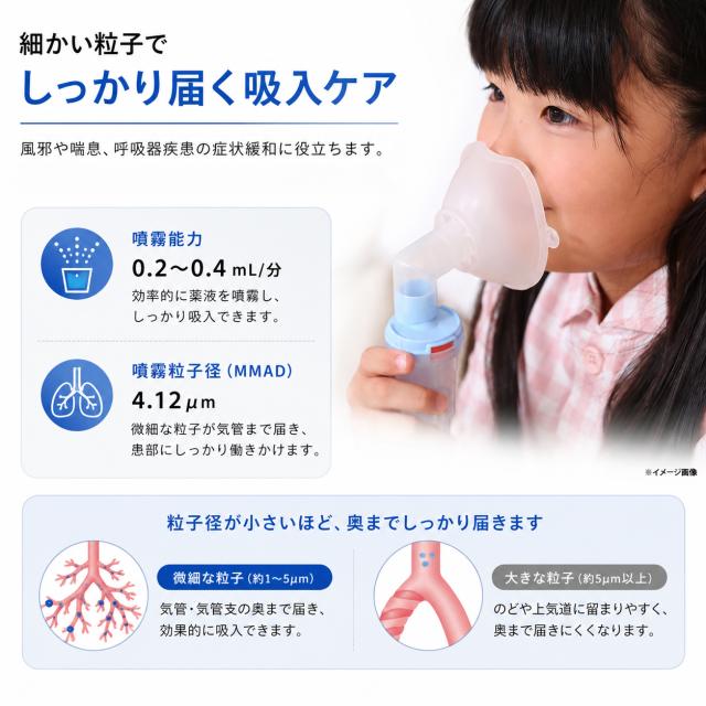 バッテリー式ネブライザ 携帯型吸入器 (小児マスク付）beurer ボイラー