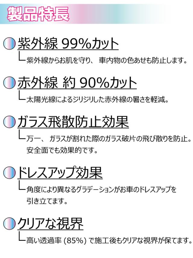 断熱機能付 オーロラフィルム(サイレントタイプ) 透過率85％ マツダ フレアワゴン (MM53S) カット済みカーフィルム フロントドアセット_3